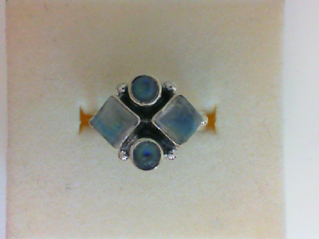 it image